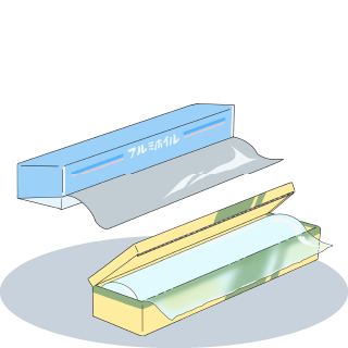 画像:ラップ・アルミホイル