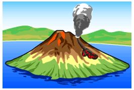 南岳が活動を開始して現在の桜島の形になっていく想像図